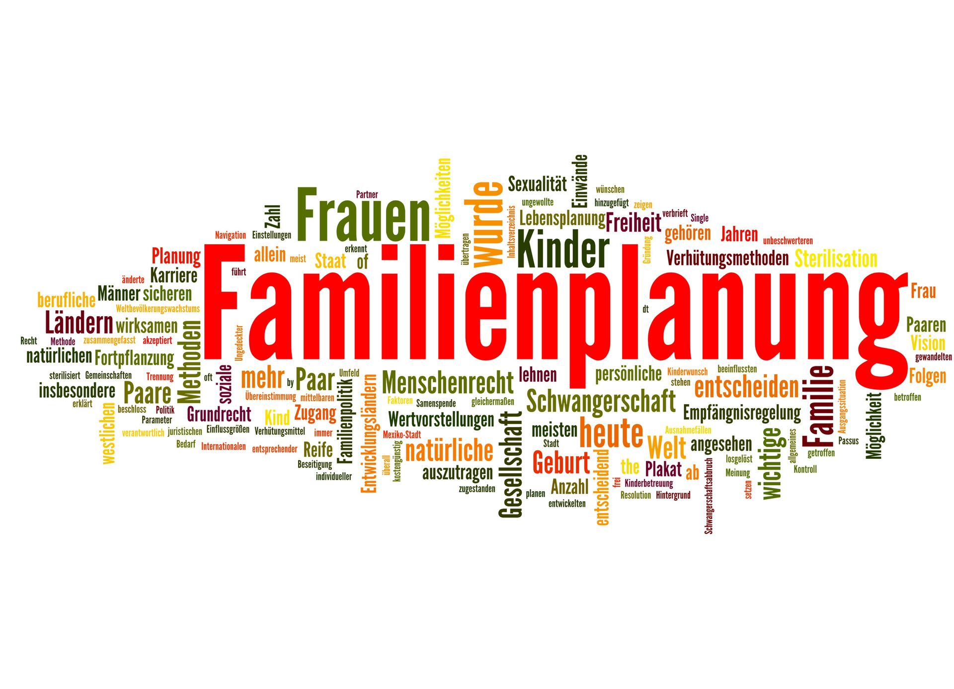 Wortbild zum Thema Familienplanung